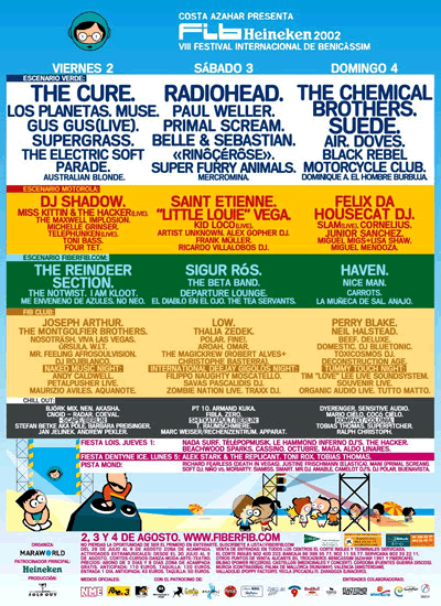 File:FIB2002.gif