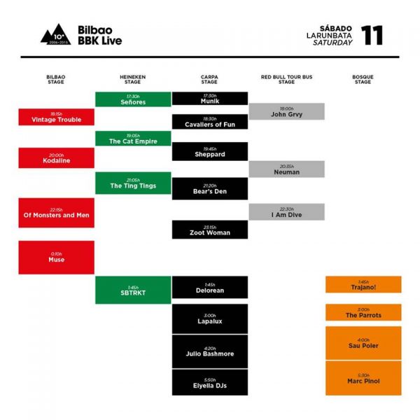 File:2015-07-11 BBKLiveTimes.jpg