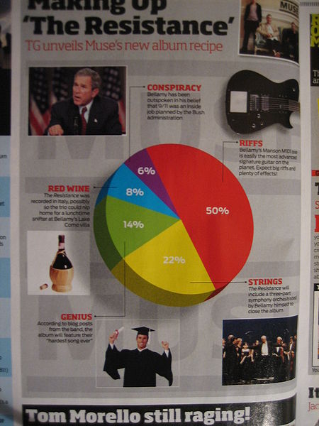 File:Total Guitar 2009-07-27.jpg
